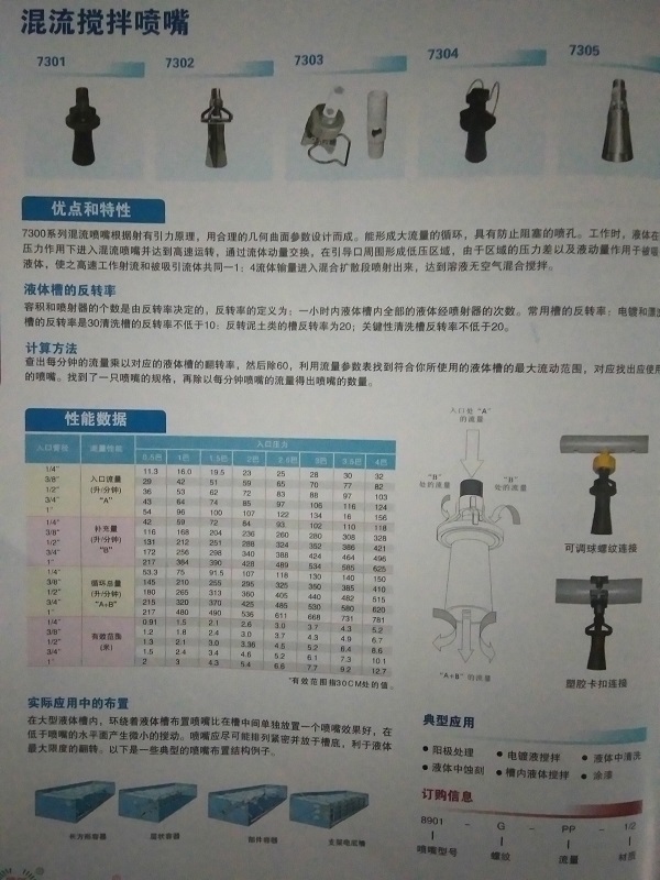 混流搅拌喷嘴