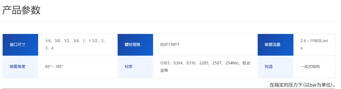 黄铜螺旋喷嘴