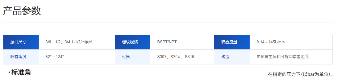 空心锥型喷嘴